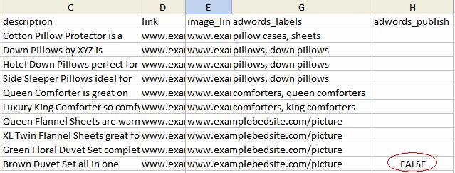 adwords-publish.JPG