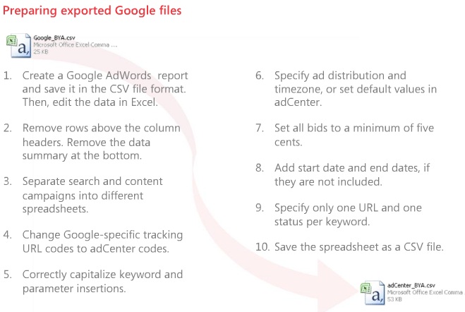 exporting-adwords-adcenter.jpg