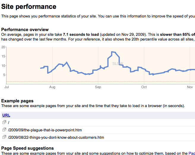 google-site-performance.gif