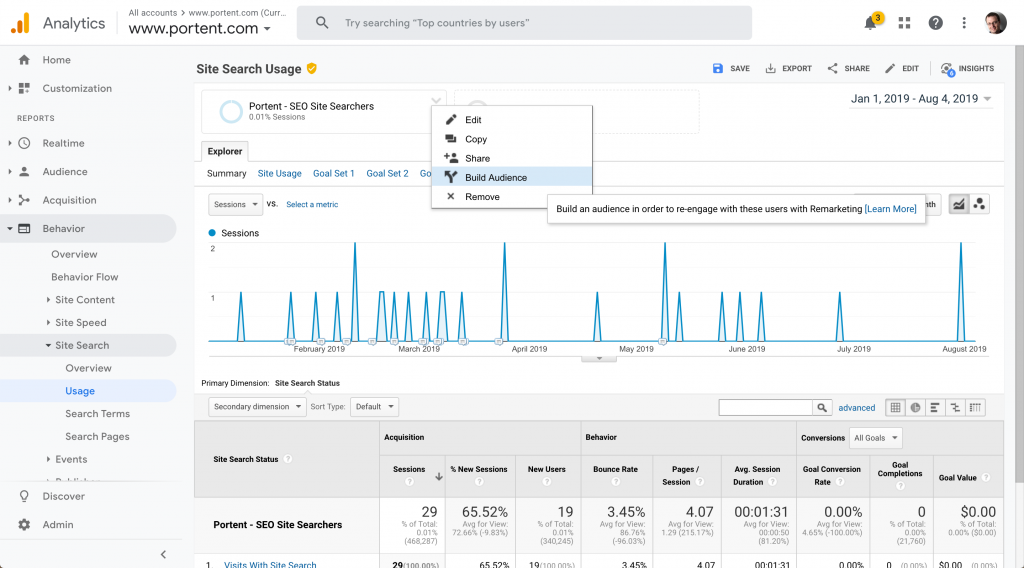 Screenshot showing how to build an audience to re-engage those users in Google Analytics.