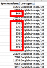 Reviewing a log file for image crawl data, 2