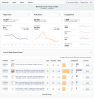 facebook-insights-overview