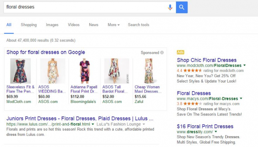 Google Ads Shopping Campaign For Apparel Industry - AdNabu