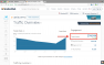 Use SimilarWeb to evaluate the size of offsite opportunities you find in Google Analytics