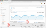 Focus on the data by collapsing the navigation bar in Google Analytics