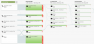 The Behavior Flow Report in Google Analytics is Incredibly Useful for Evaluating Content Marketing
