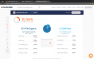 Example of SimilarWeb results for competitive research in digital marketing