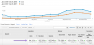 Organic Traffic Growth from Link Building