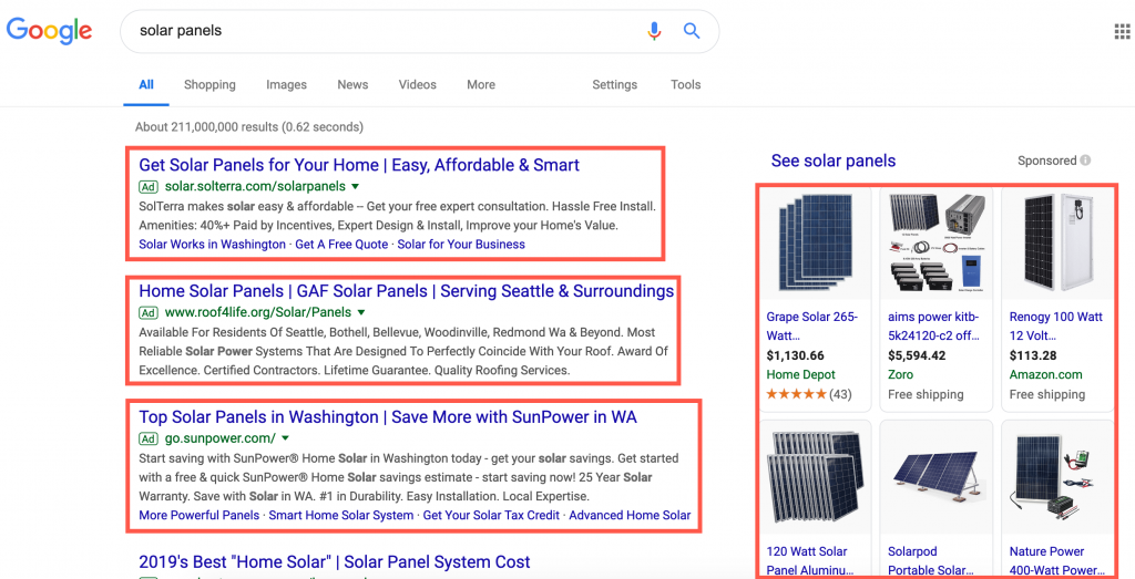 Google Ads Position on the SERP