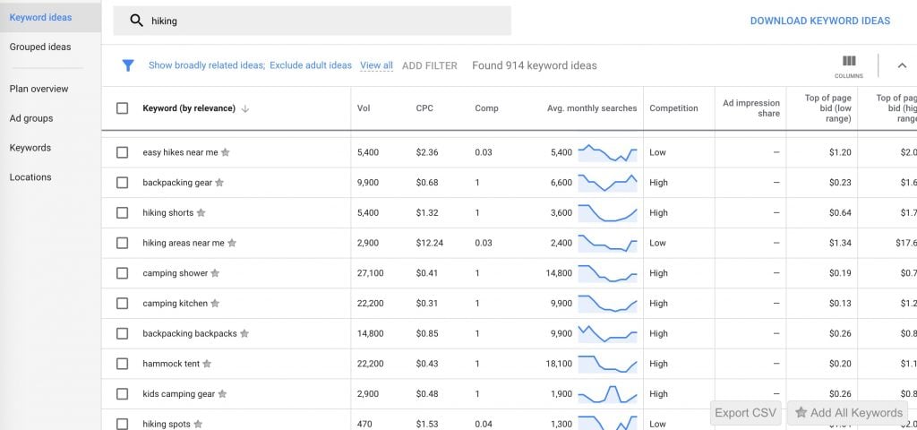 Screenshot of hiking search results in Google Keyword Planner
