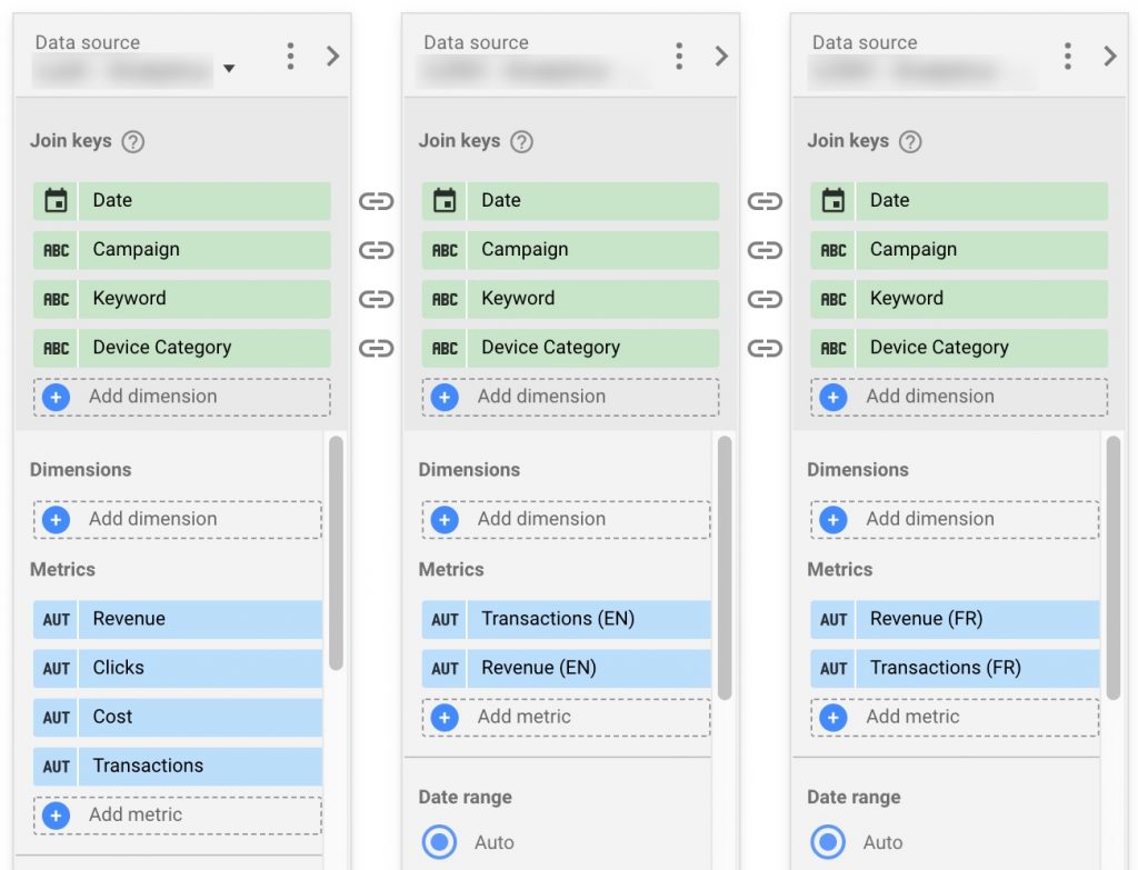 Screenshot of the data blending feature in Google Data Studio showing three sources being combined