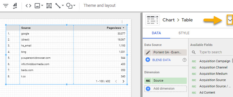 Screenshot of GDS dashboard with an arrow pointing to the drop down that lets you change the visualization format