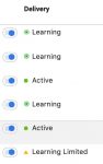 In this screenshot from Facebook Ads Manager, you can check the Delivery column to see if your ads are Active, in the Learning Phase, or flagged as Learning Limited