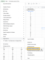 In Google Sheets, find Supermetrics in the Add-ons drop-down and select Schedule refresh & emailing.