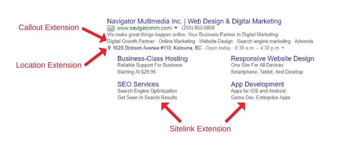 Ad extensions. Google ads example. What is the Google ads. Extension Sample. Google how to use Extension.