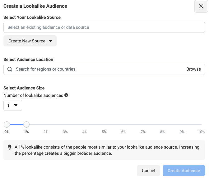 E Commer Facebook Ad Performance FB Lookalike Audience