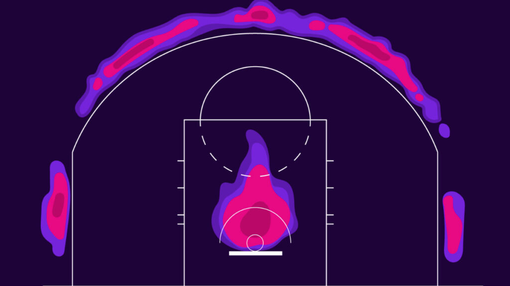 Тепловая карта баскетбольной площадки, показывающая, где делается больше всего ударов