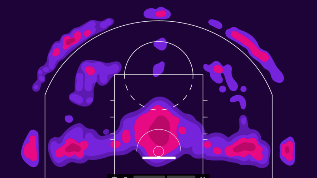 Тепловая карта баскетбольной площадки, показывающая, где делается больше всего ударов