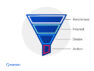 Image of Marketing Funnel