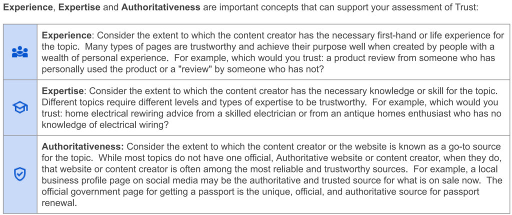 A table with detailed definitions of Experience, Expertise, and Authoritativeness.