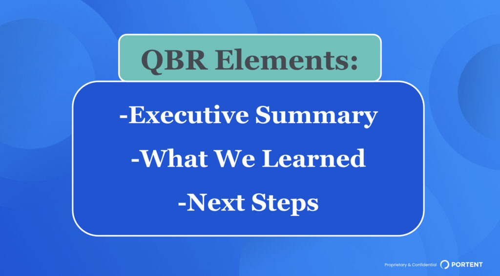 A list of the elements of a QBR