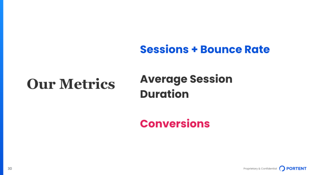 A slide showing three specific metrics for a marketing plan