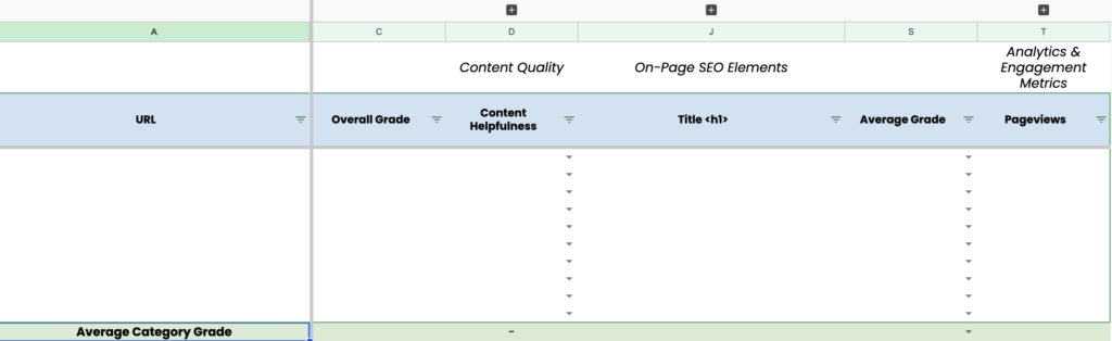 Screenshot of a blank content audit inventory spreadsheet
