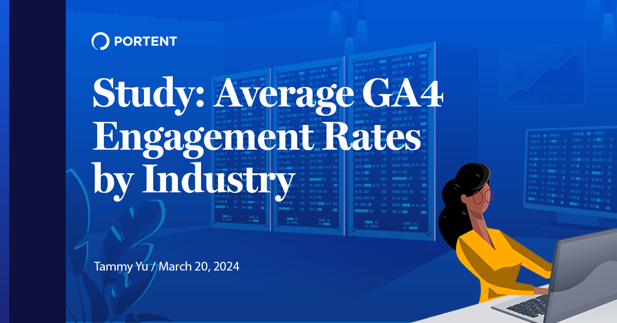 Study: Average GA4 Engagement Rates by Industry